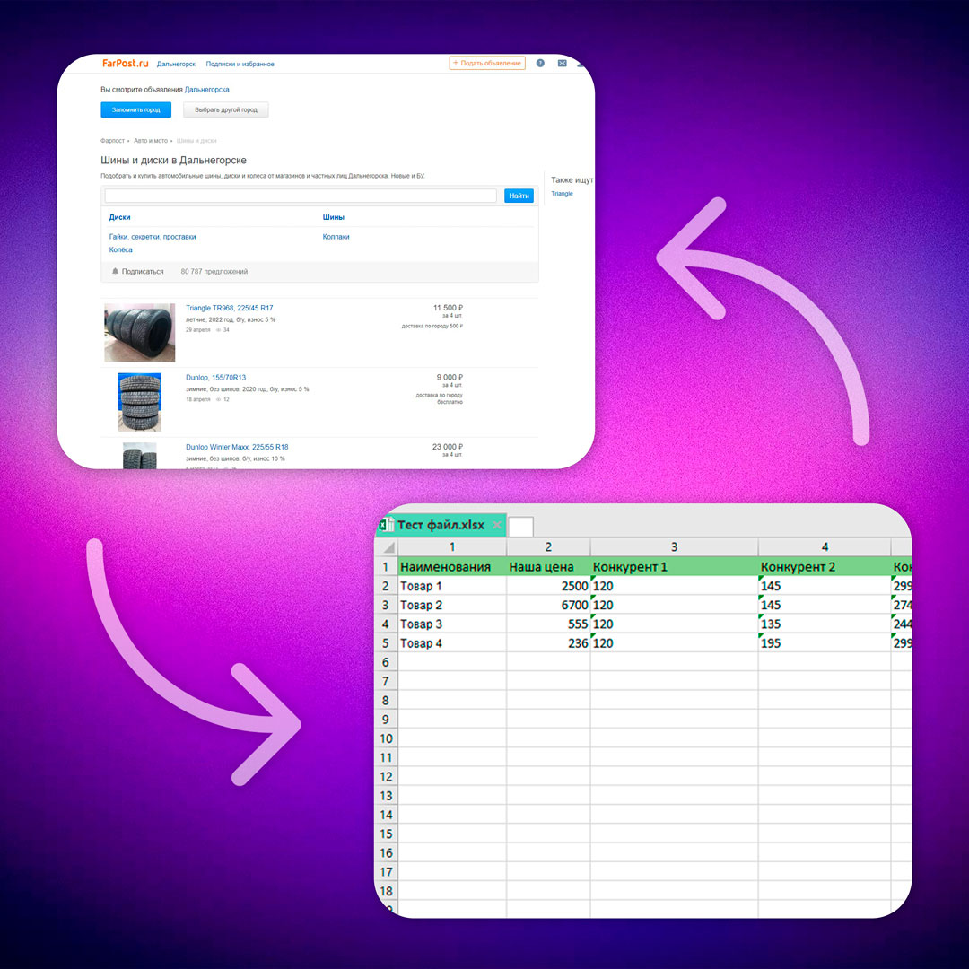 Парсер цен с сайта Farpost.ru