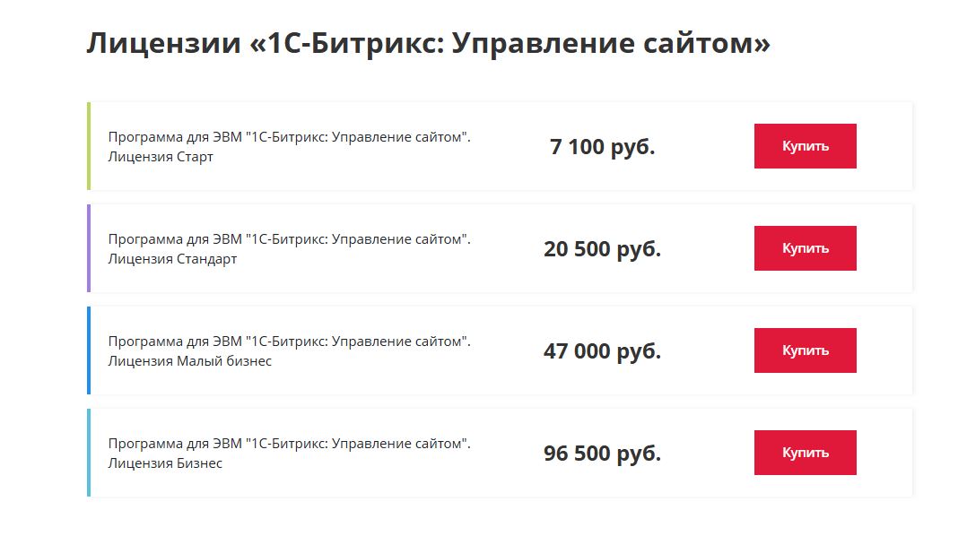 Цены на лицензии 1С-Битрикс: Управление сайтом на 1 сентября 2026 года